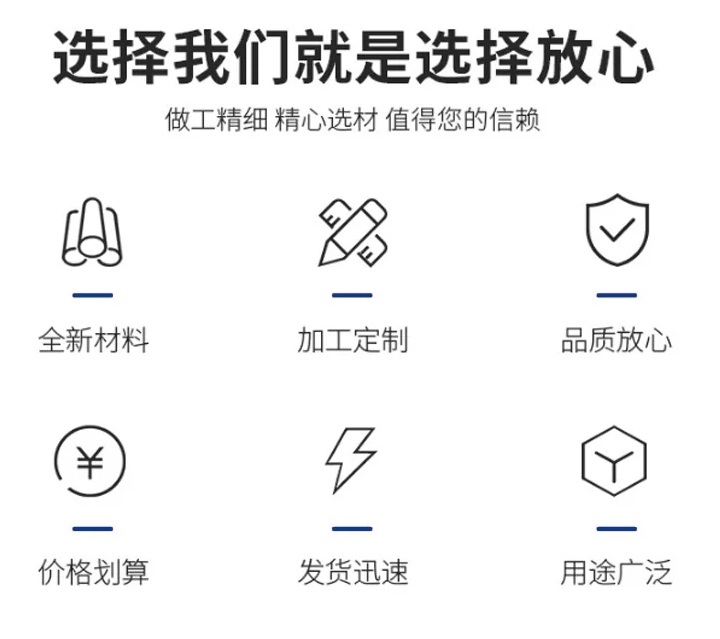 重型蜂窩紙箱